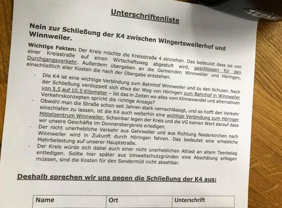 Unterschriftenlisten liegen aus im Bürgerladen, der Tankstelle Stoll (Gehrweiler), und in Geschäften in Winnweiler